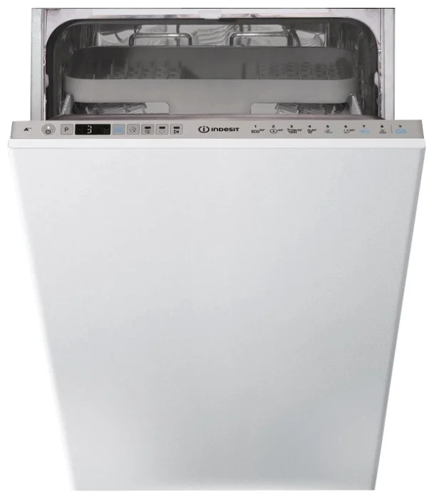 Ремонт Indesit DSIO 3T224 CE в Пензе